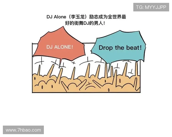 重庆街舞队的反击之路：挑战与收获的深度解析